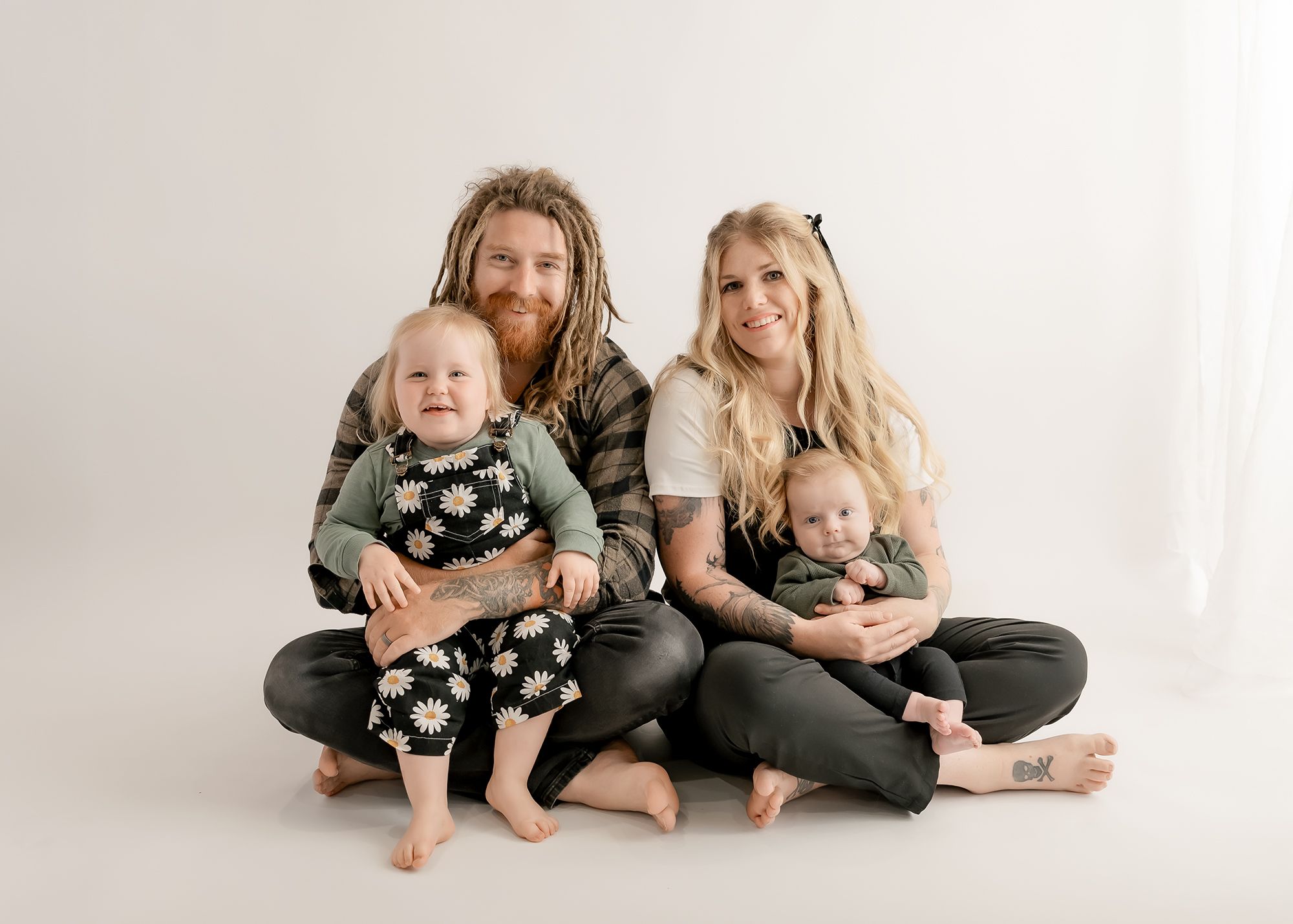 monthly minis growth 